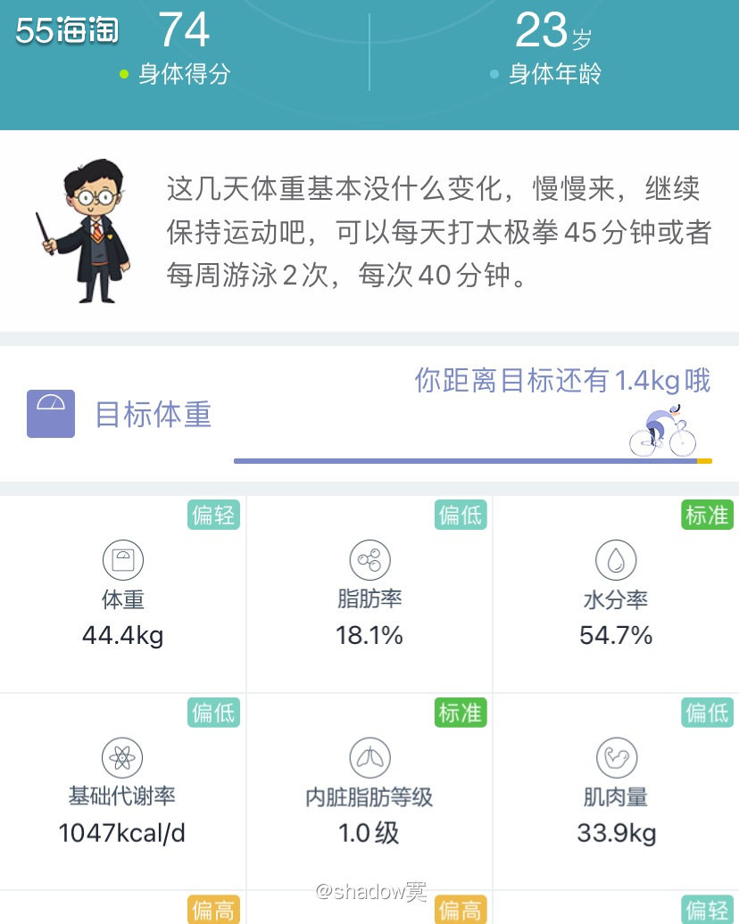 今天想吃披萨啦，就来个减脂期也能吃的披萨🍕吧～ 🌸🌸数