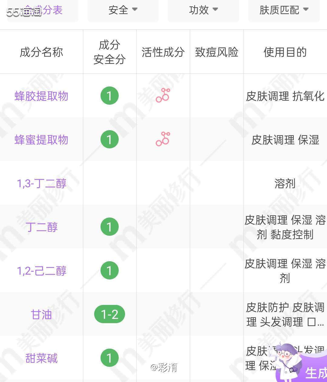 这款水实在韩国朋友那里种草的，在韩国🇰🇷那个国家所有女生