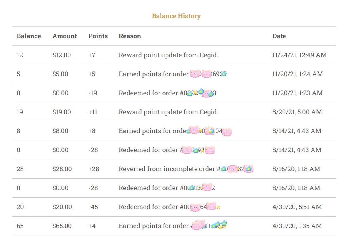 Sabon是以色列知名洗护品牌，产品使用高达90%的有机成分