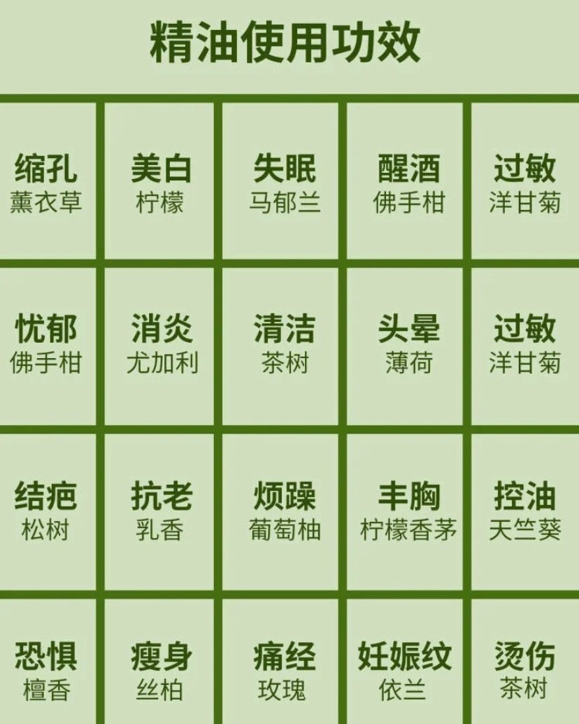 ♥️精油大法好，精油的各种隐藏用法你get了吗  💐作为一