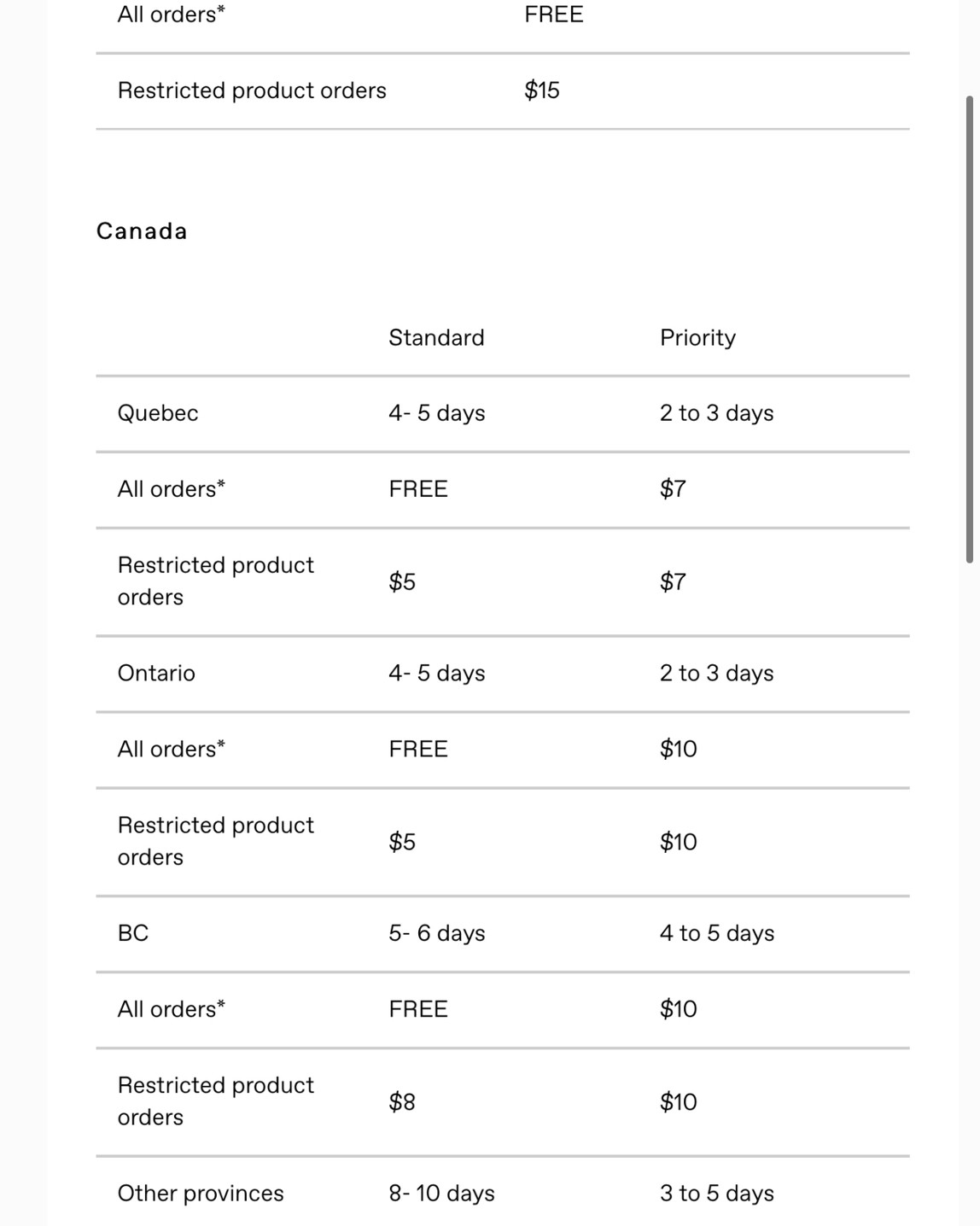 通过这几年几轮活动，大家都知道ssense说加拿大高端百货店