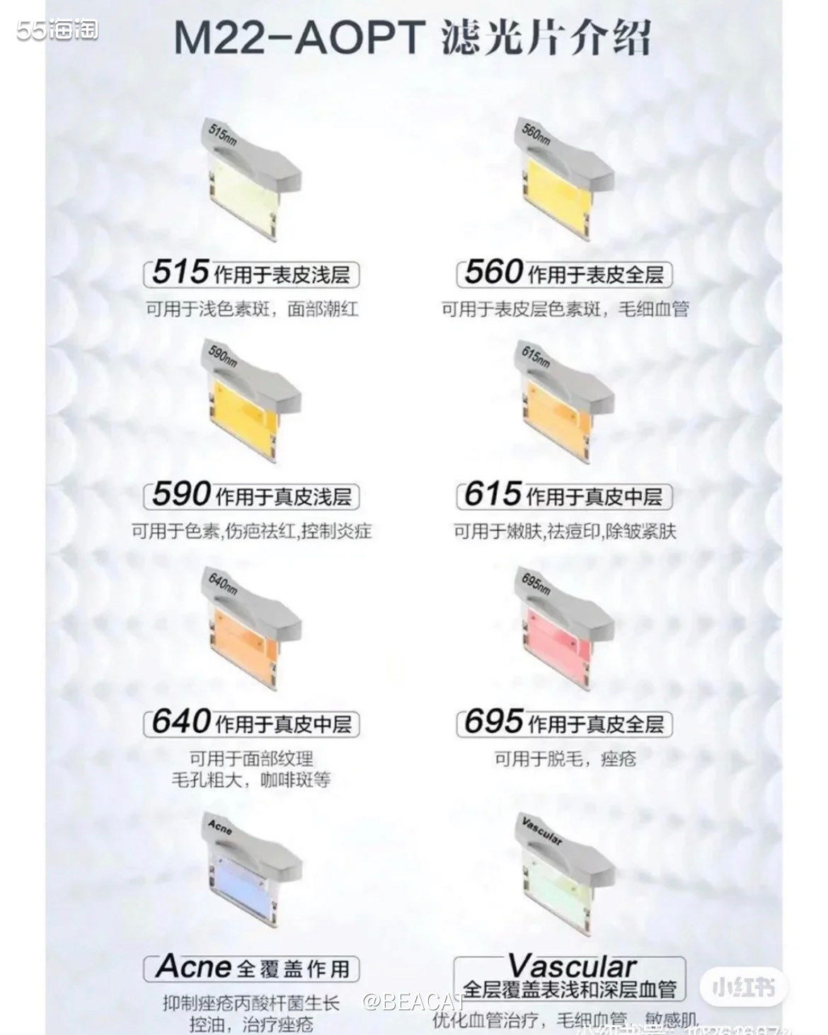 在我25岁的时候我开始接触了光子，脸上用了很多种精华，但是总