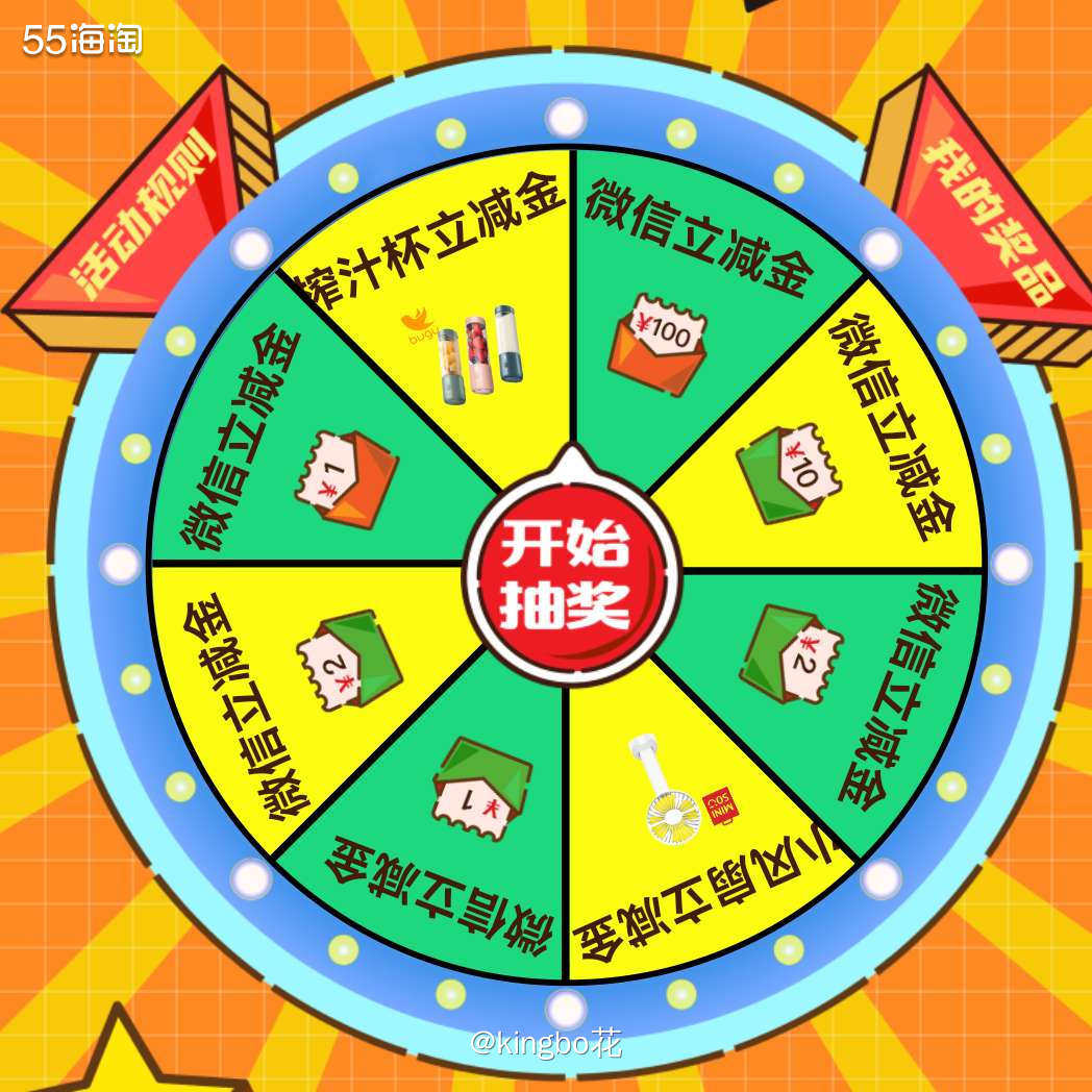 🔴工银信用卡积分换钱花，兑换会员更实在啊！活动也不错  �