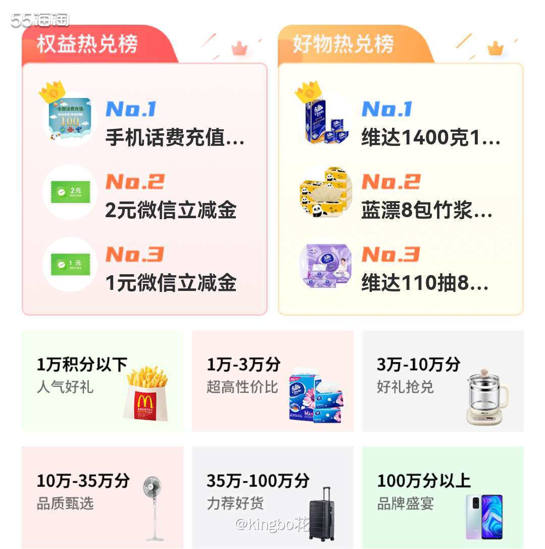 🔴工银信用卡积分换钱花，兑换会员更实在啊！活动也不错  �