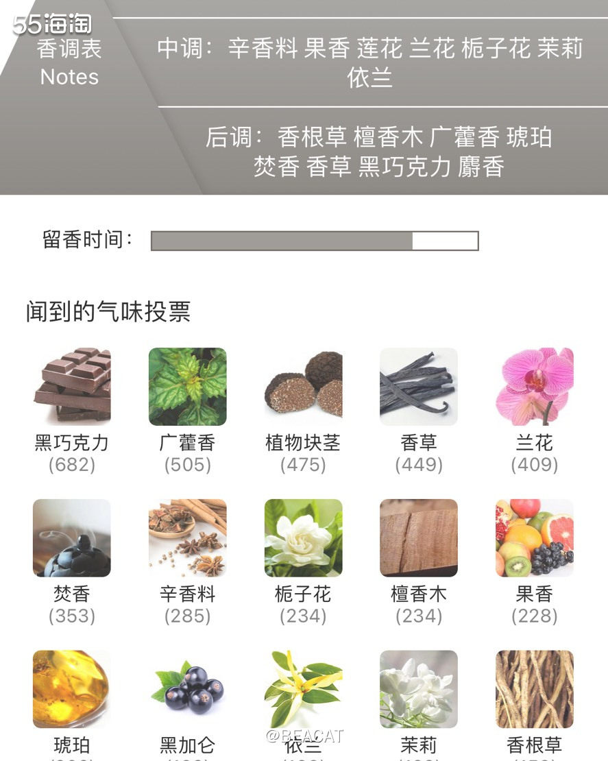 🥰太开心了！我的午夜兰花到了！ 🤩我之前开过帖子专门写过