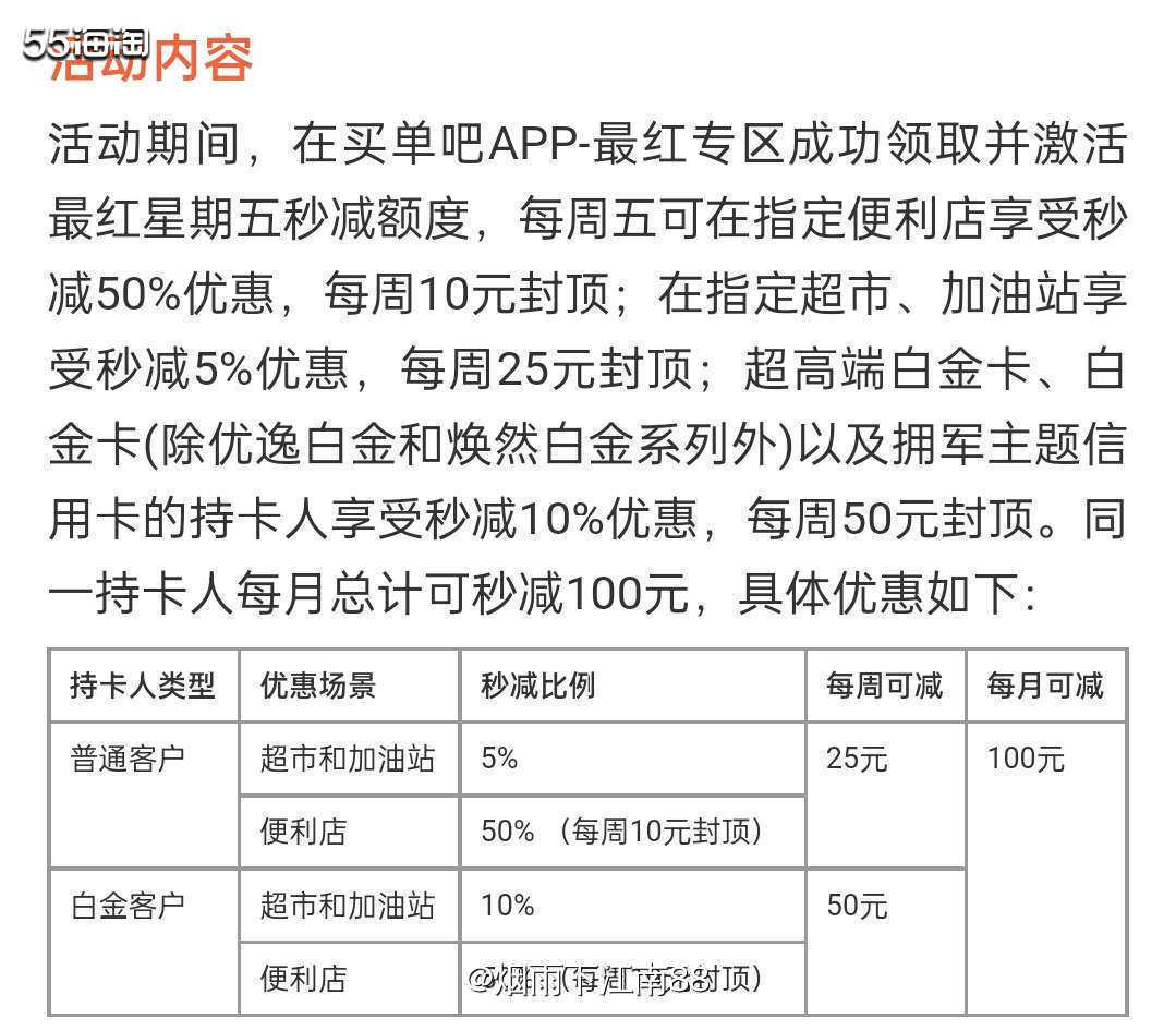 交行运通燃主题信用卡，不光可享交行满100刀以2%海淘返现，
