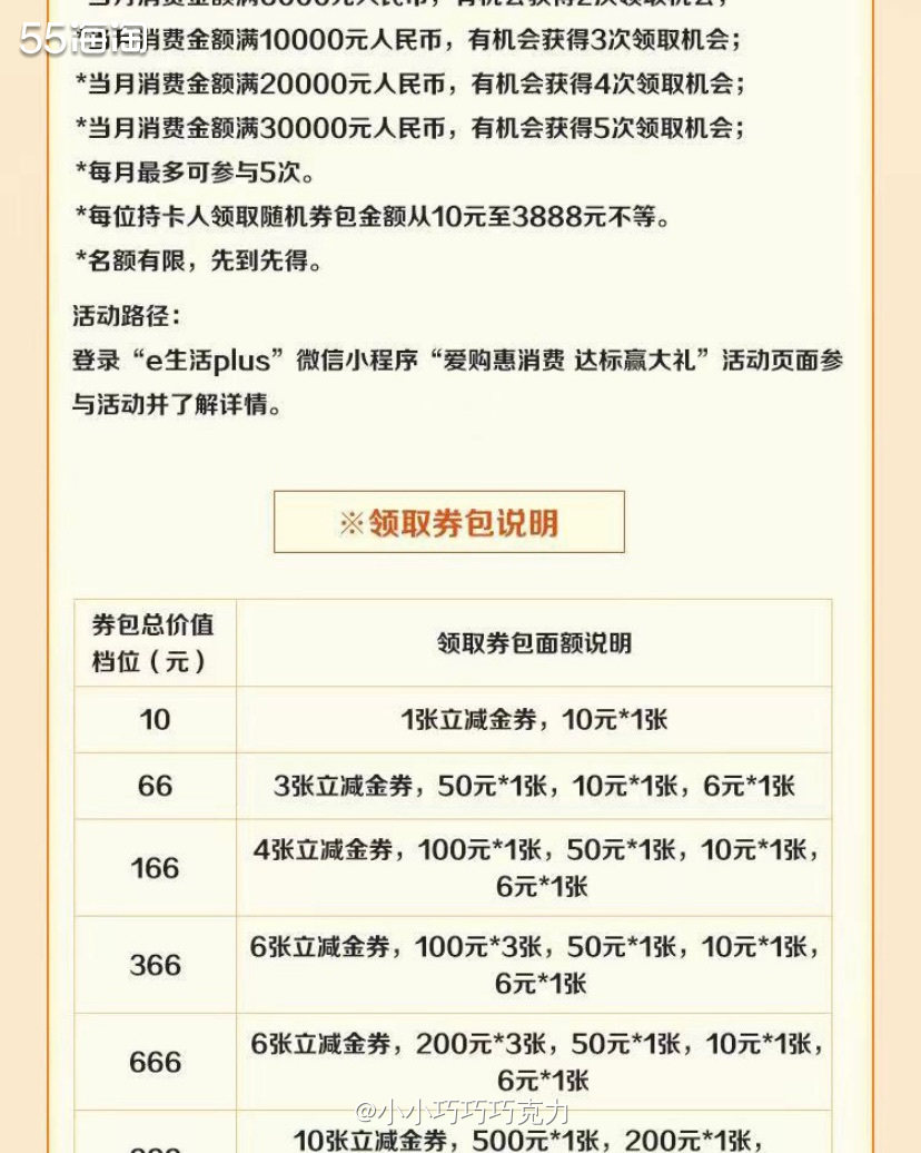 工行环球旅行卡金卡采用的1+1的模式，境内使用，万事达单标识