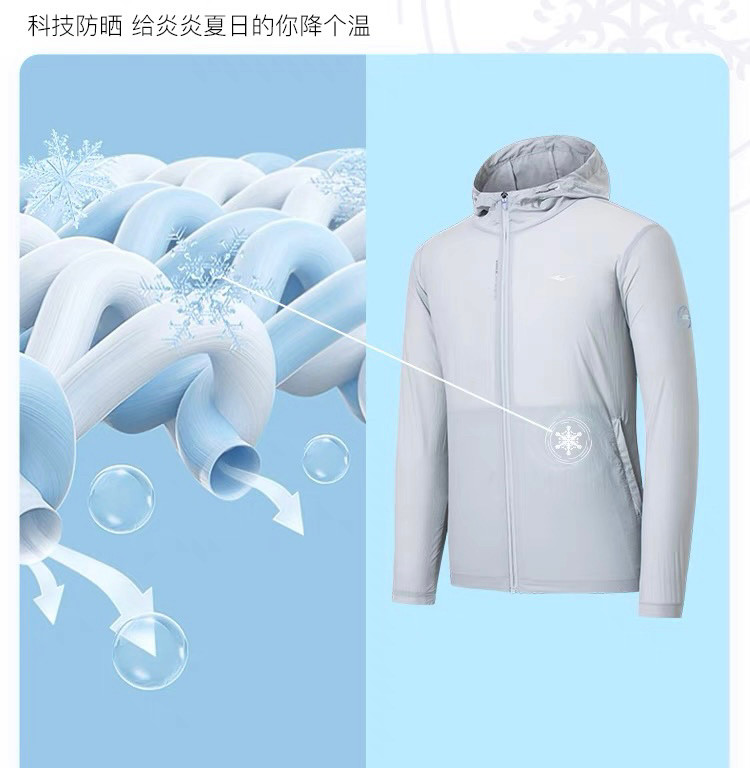 昨天晚上为了凑单，去问我男朋友有没有什么要买的。他说他要件*
