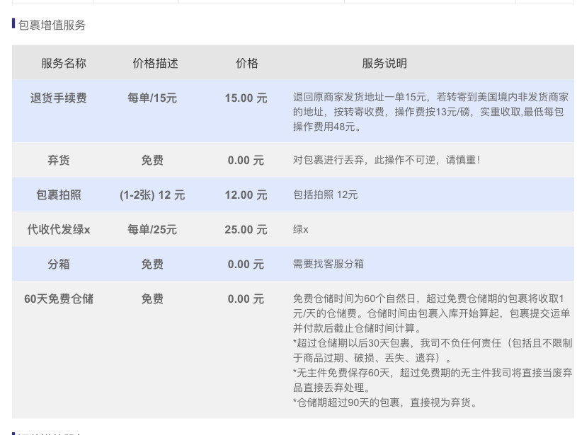 星洋转运首体验，社区活动中了奖励必须安排上  🗳同样是社区