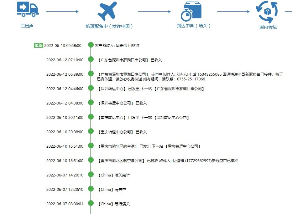 🇺🇸➡️🇨🇳 因为疫情反反复复对海淘的影响很大，如果
