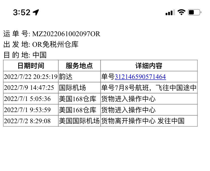 这真是喜忧参半的一箱，168美中运回来的，忧的部分是箱子被破