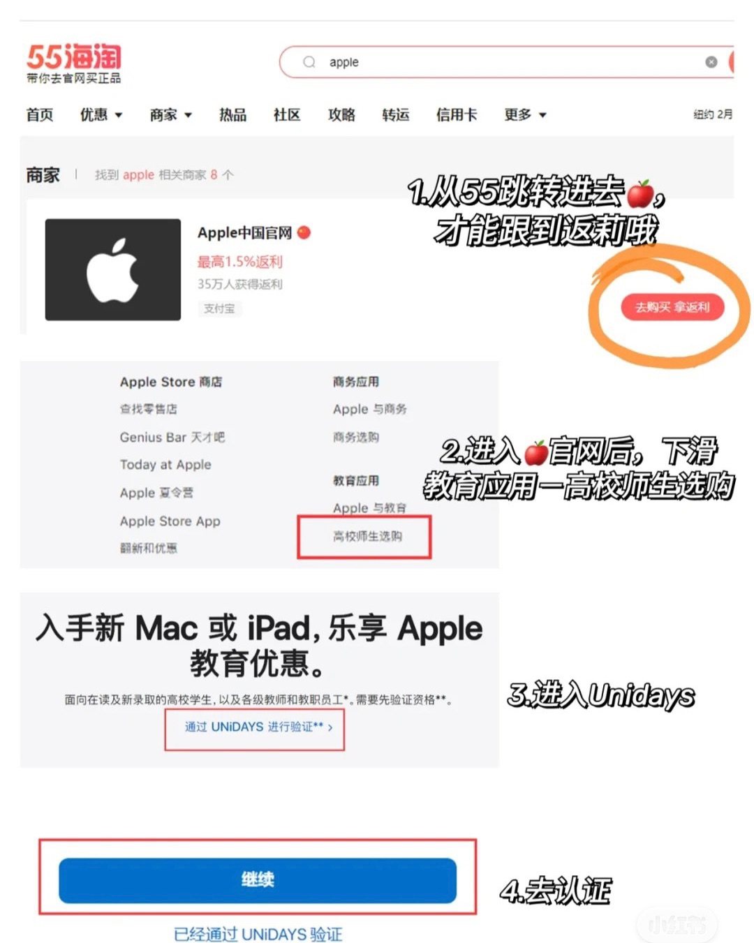 去年暑假正碰上苹果返校季折上折返利活动，立马通过55海淘购买