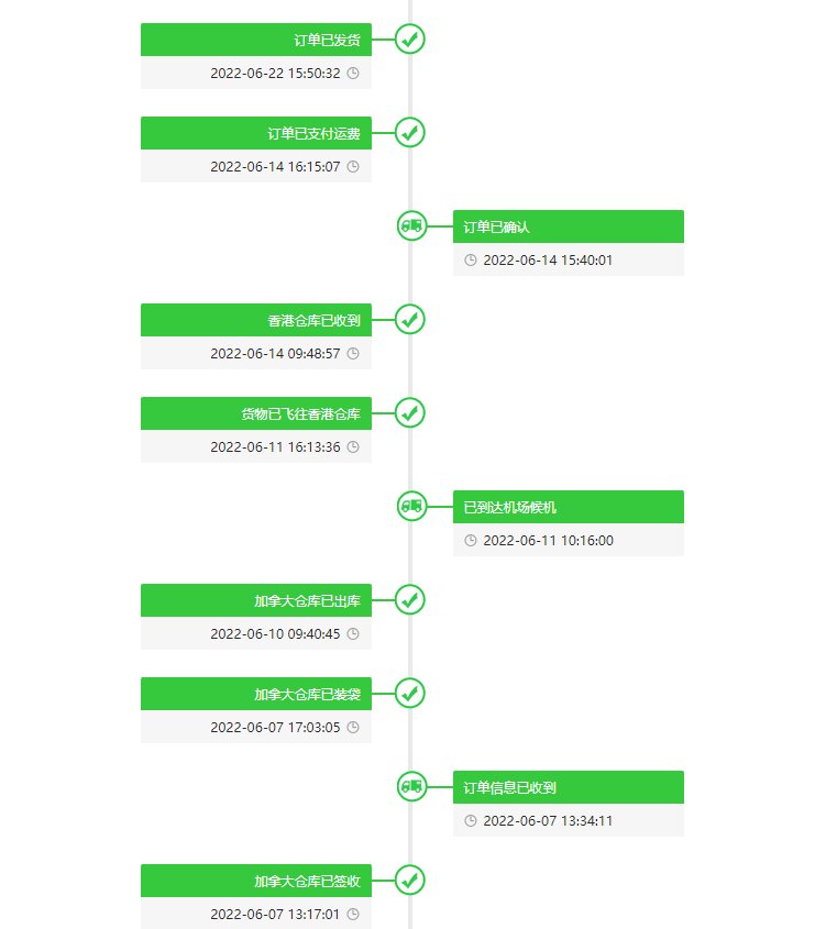 Coach Outlet奥莱加拿大站入手的冰川白老花包 售价