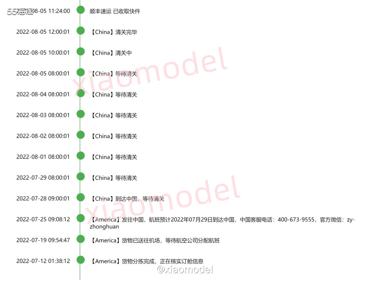 🔴Coach家的 Tabby 26单肩包是近两年最成功最热