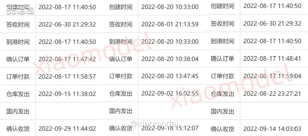 🌷今天收到邮政送来的又1瓶走值得转运的潘海利根香水，终于又