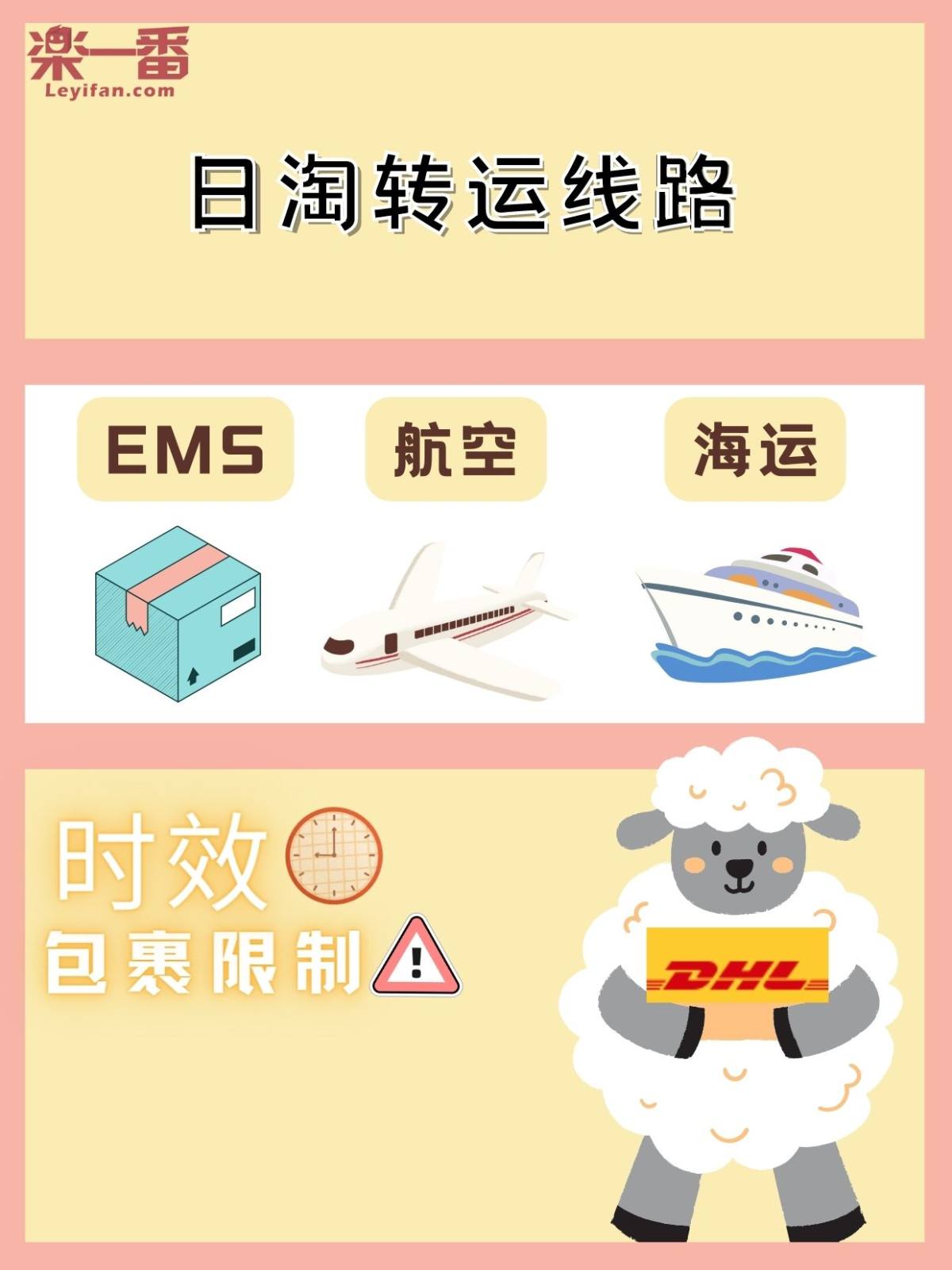 宝子们，今天我为大家整理了一期乐一番日淘转运线路  我将分别