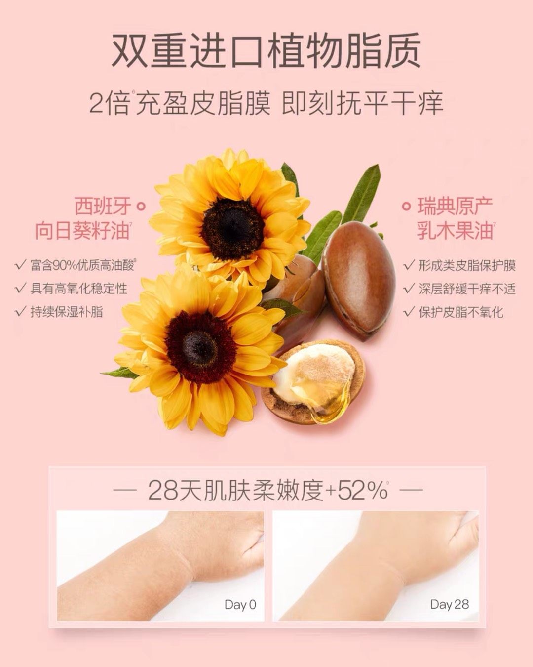 秋冬季节缺水干燥，加上洗澡水分流失特别是小朋友的身体乳，选对