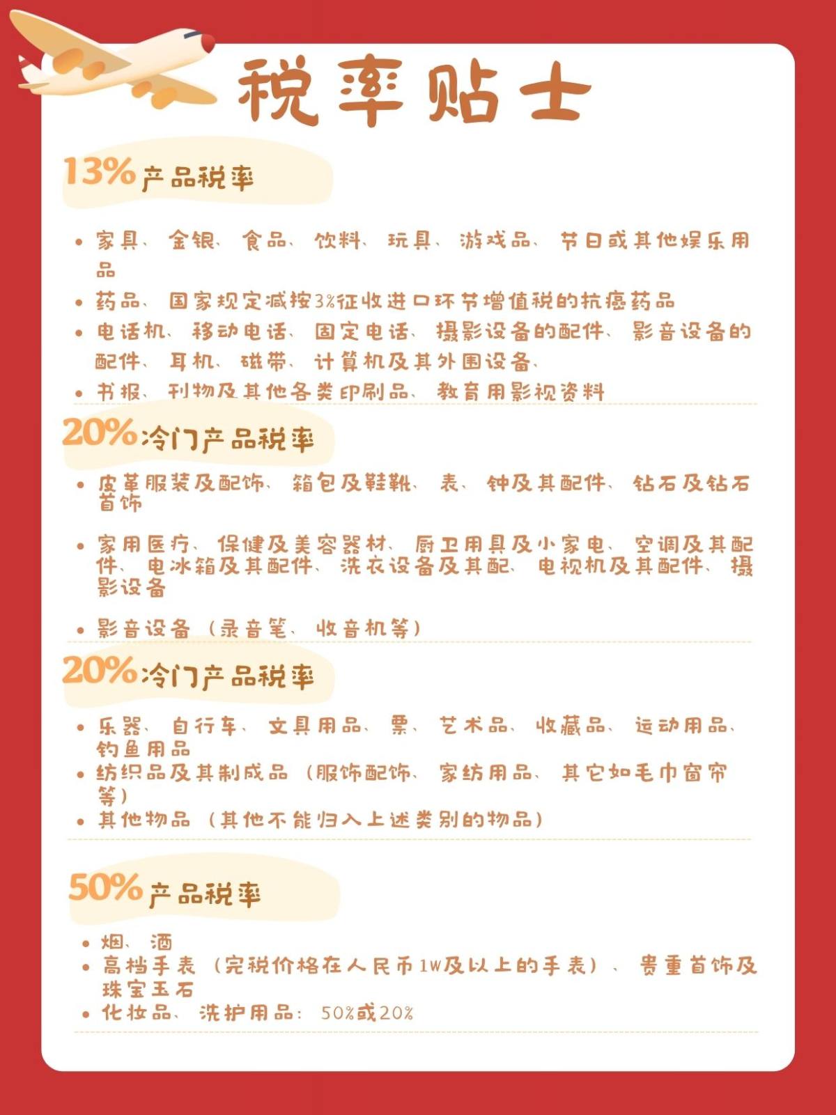 在海外🛒得的物品，想要通过我国海关✈️，就会涉及到“进口关