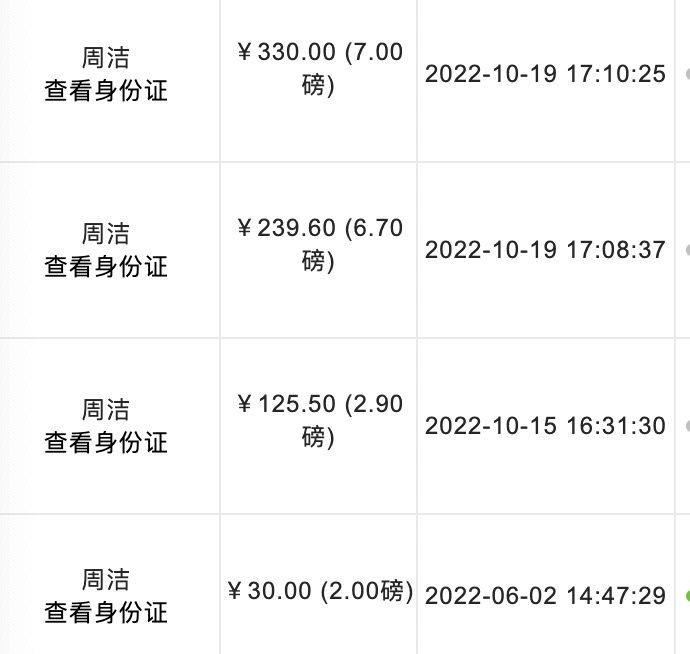 hihihi，姐妹们，我是买买。本次我要写的是转运公司篇。为