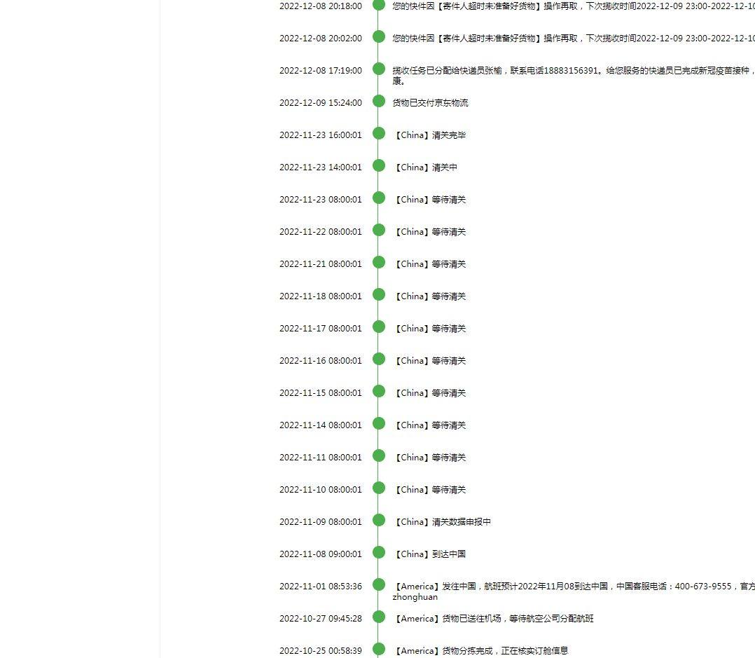 年关至，海淘危机四伏，国内外依旧复杂，但是中环依旧稳健，国内