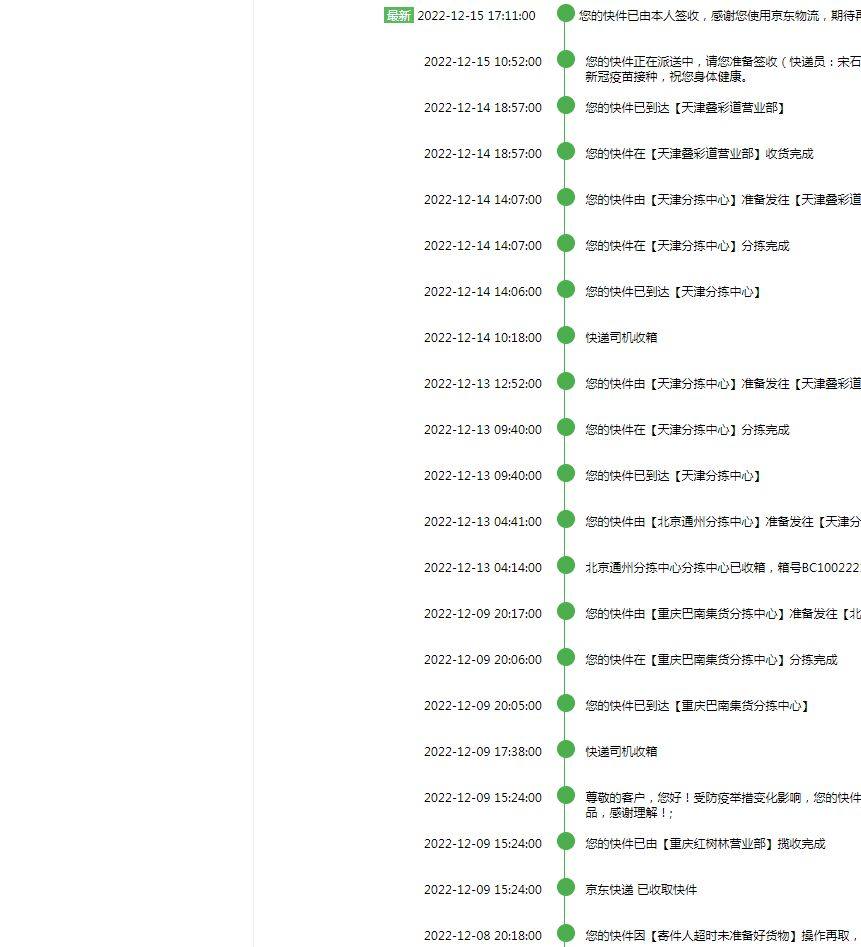 年关至，海淘危机四伏，国内外依旧复杂，但是中环依旧稳健，国内