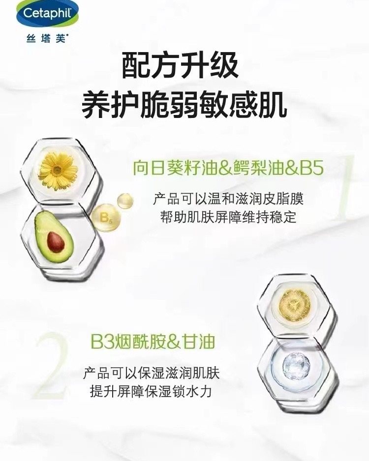 💰210直邮预定 Cetaphil/丝塔芙保湿润肤乳身体乳