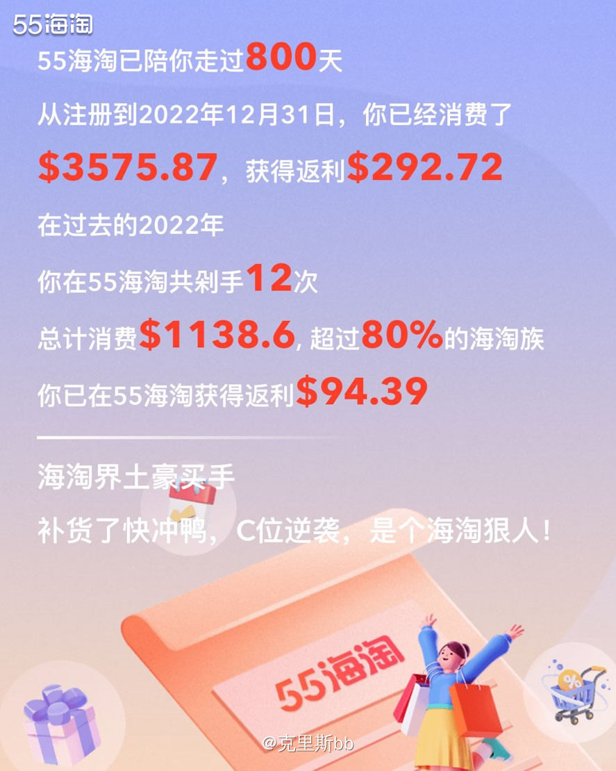从接触海淘开始就在55开启海淘路啦～ 55海淘比较友好，很多