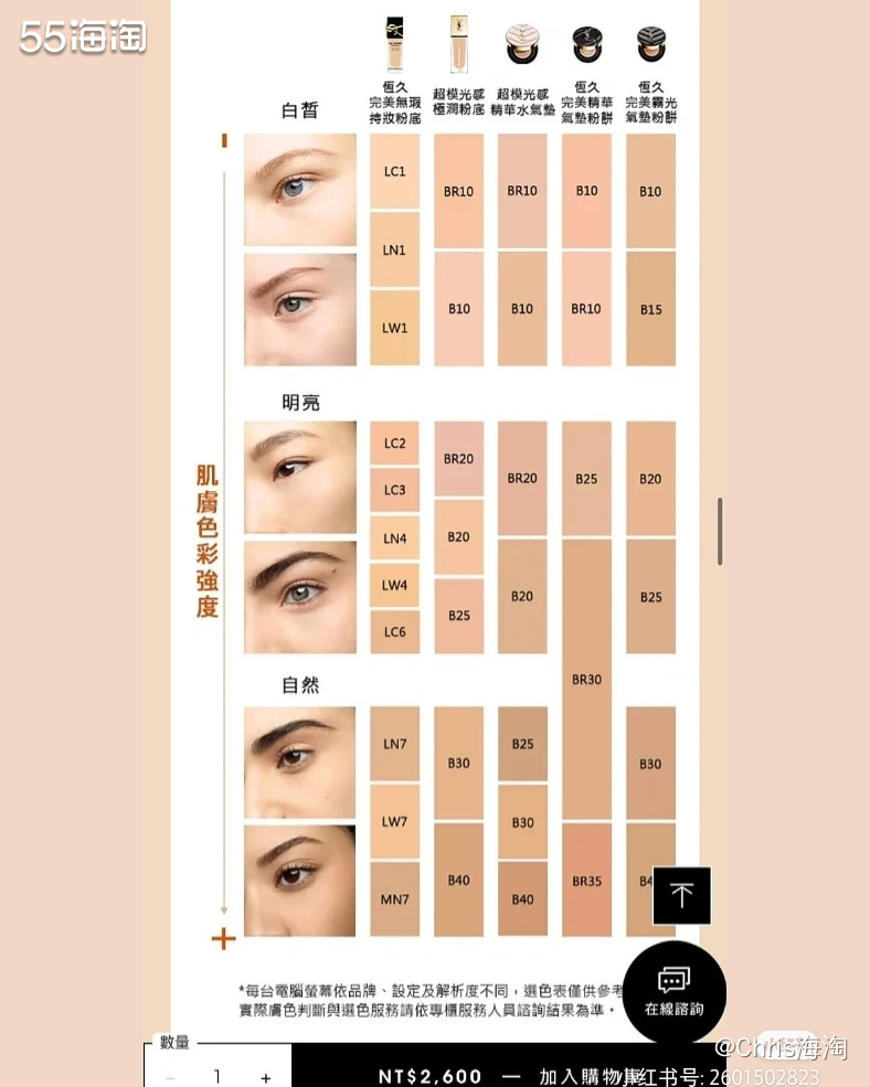 这周工作有点忙，都没空交作业，周末赶紧来交一交作业： 购物平