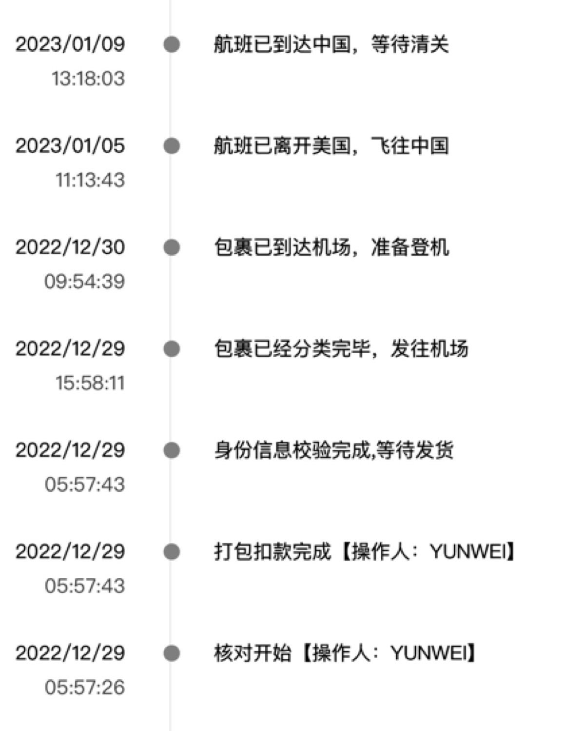 🦉黑五之后雅顿又搞活动满$95就能打6.5折还赠橘灿精华3