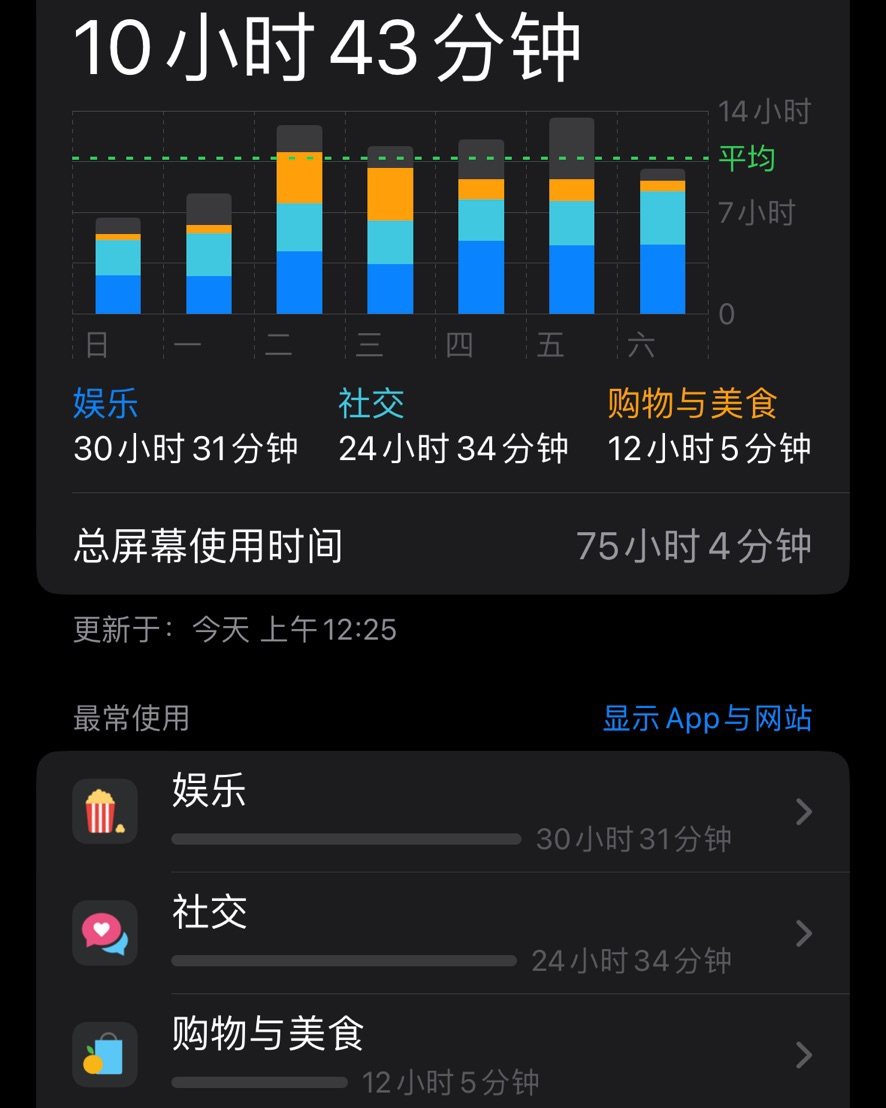 嗨，我是神龙不见尾，默默购物的情歌。 这次带来一款苹果最新手