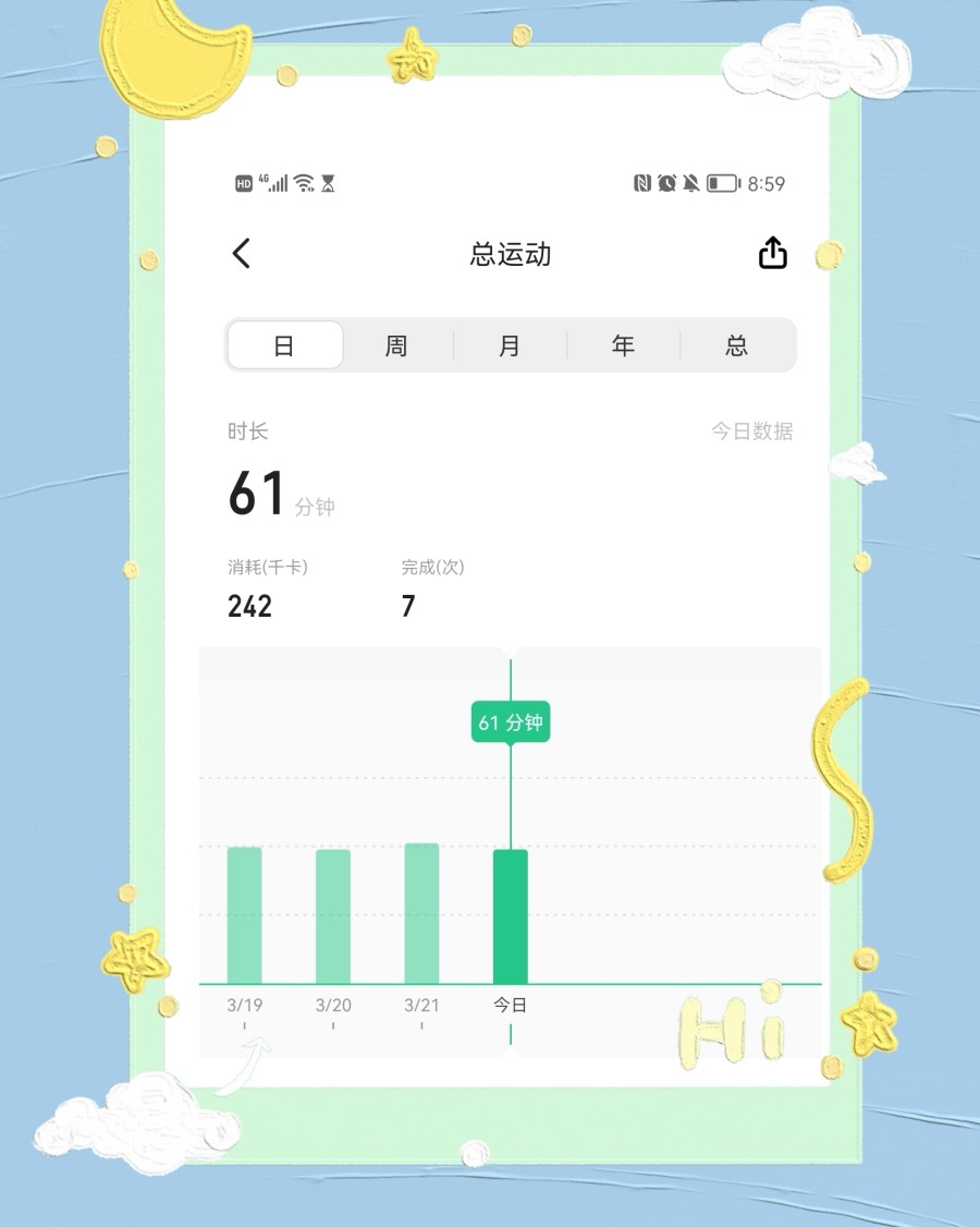 打卡第十四天，听到一些社区的姐妹说，腰侧已经**了好多，怎么