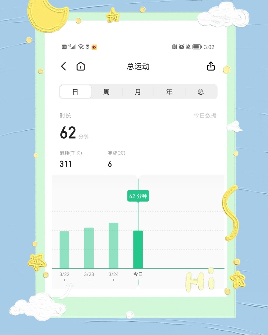 打卡第十七天，又是一个不上班的周六，一觉睡到了快十一点，超级