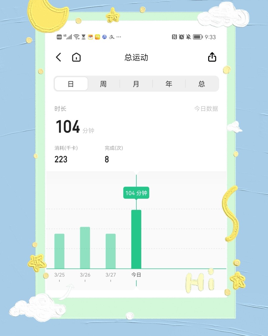 打卡第二十天，也是姨妈期的第二天，身体不允许我剧烈运动，我心