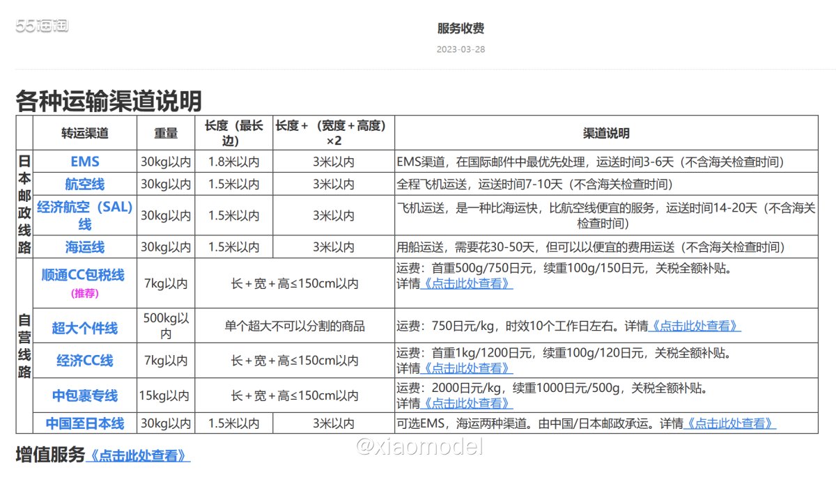 🌷口罩这3年，日本海淘特别不方便，日本邮政动不动就停运，原