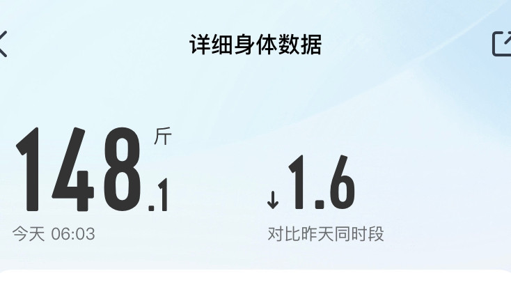 昨天我跟大家说我今天会带孩子去参加学校春游活动嘛 就中午没办