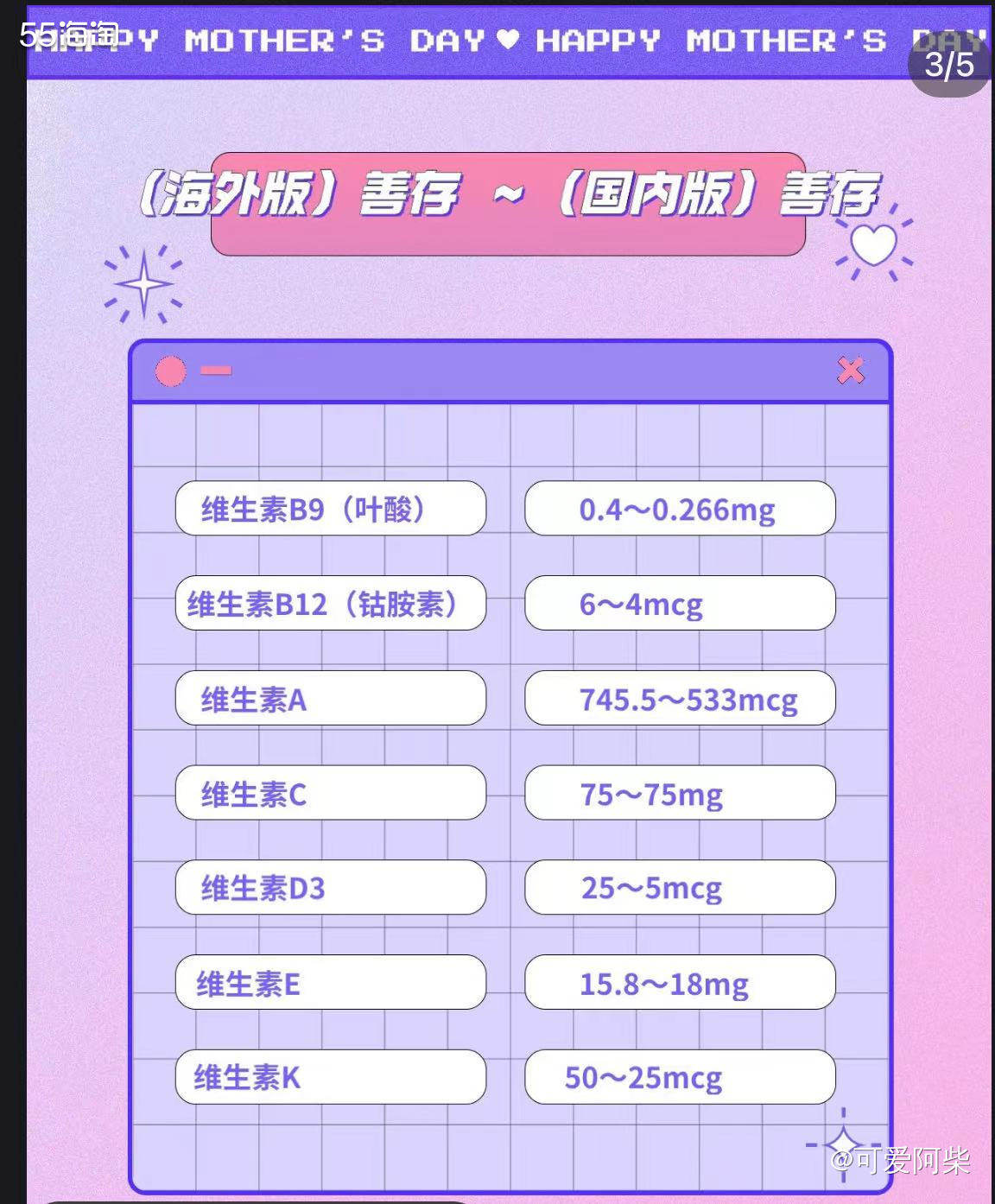 这次给妈妈买点海外版善存小紫瓶，选择了中环转运，30天就收到
