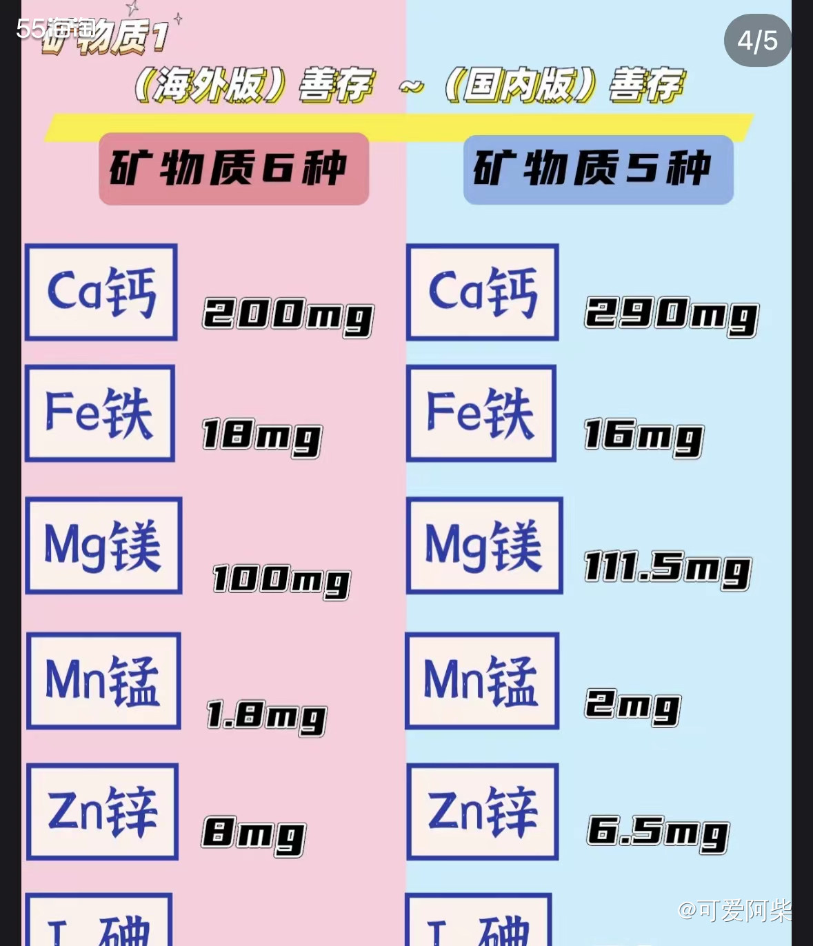 这次给妈妈买点海外版善存小紫瓶，选择了中环转运，30天就收到