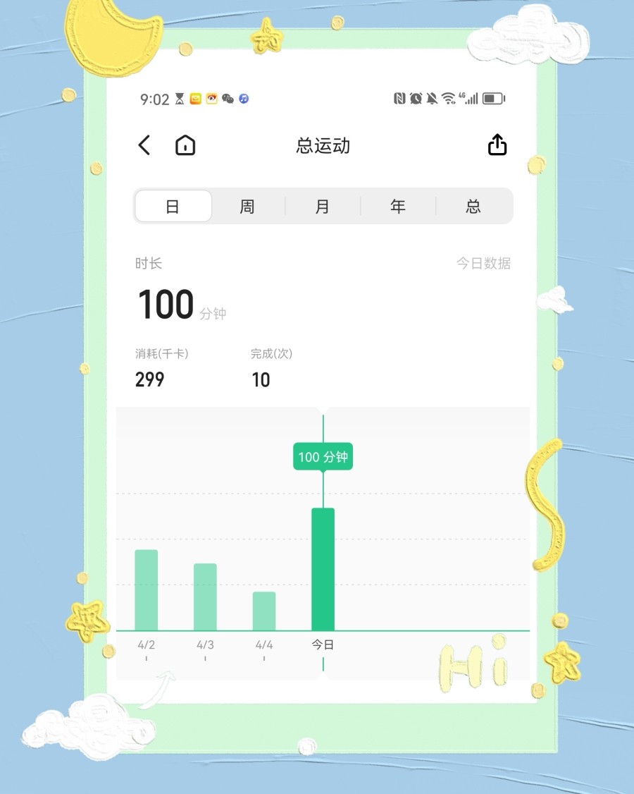 打卡第二十八天了，不用搬砖，一觉睡到九点半，起来上了个卫生间