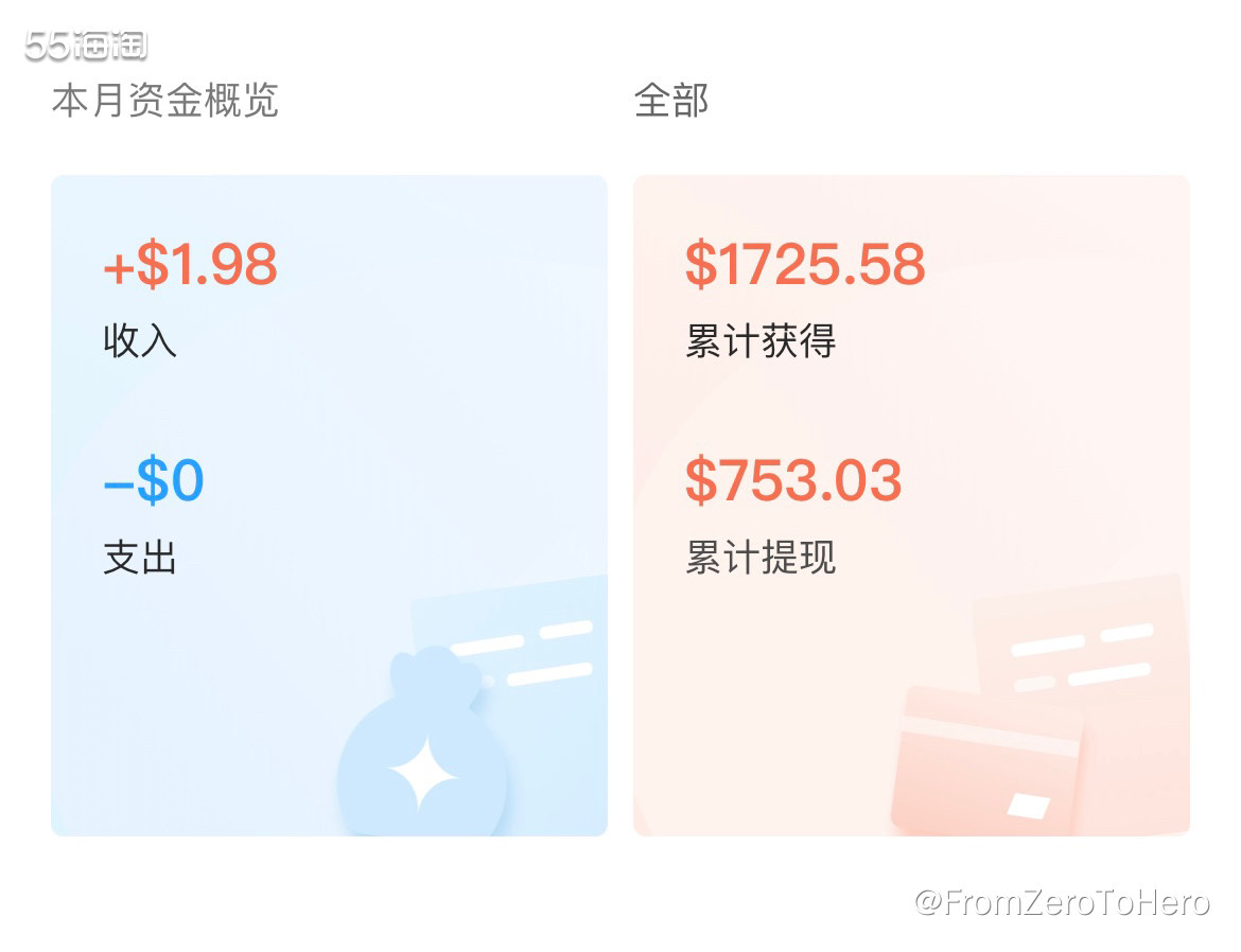🧚‍♀️我与55结识在2019年6月。以前买东西要么买免s