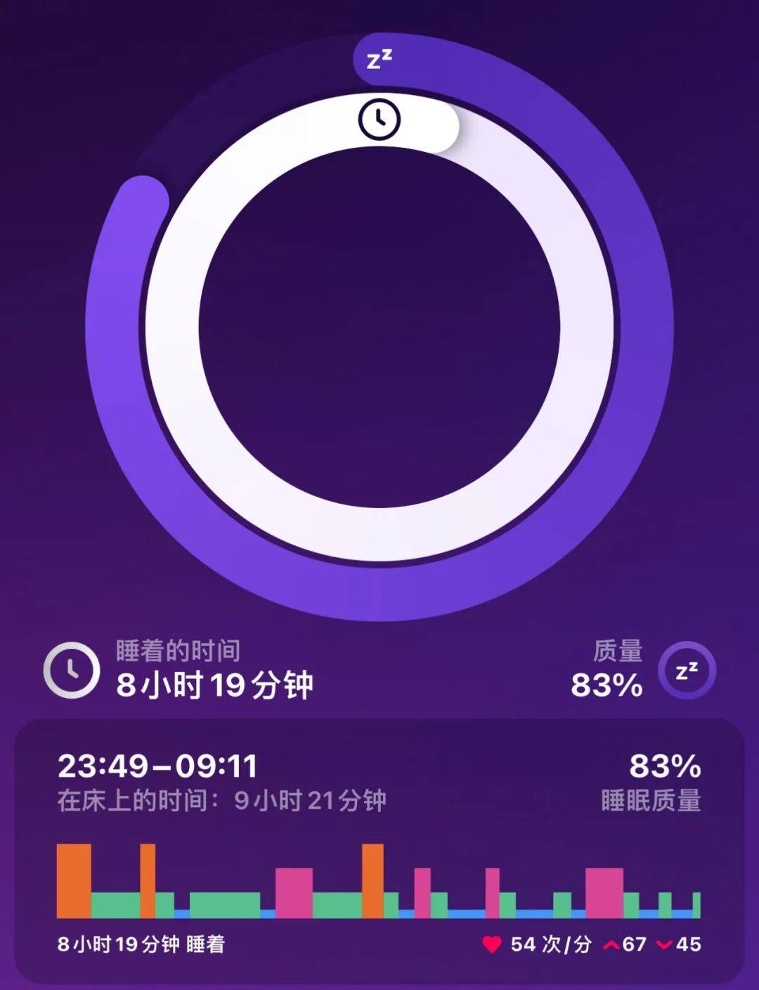 🍎苹果产品分享： Apple Watch 2014 年苹果