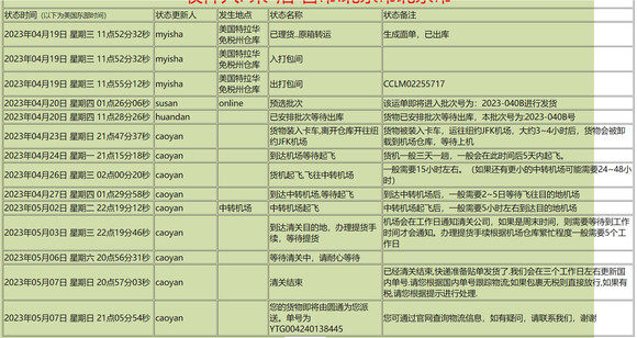 这次在Discogs上买的CD 与ebay相比，能找到低价格