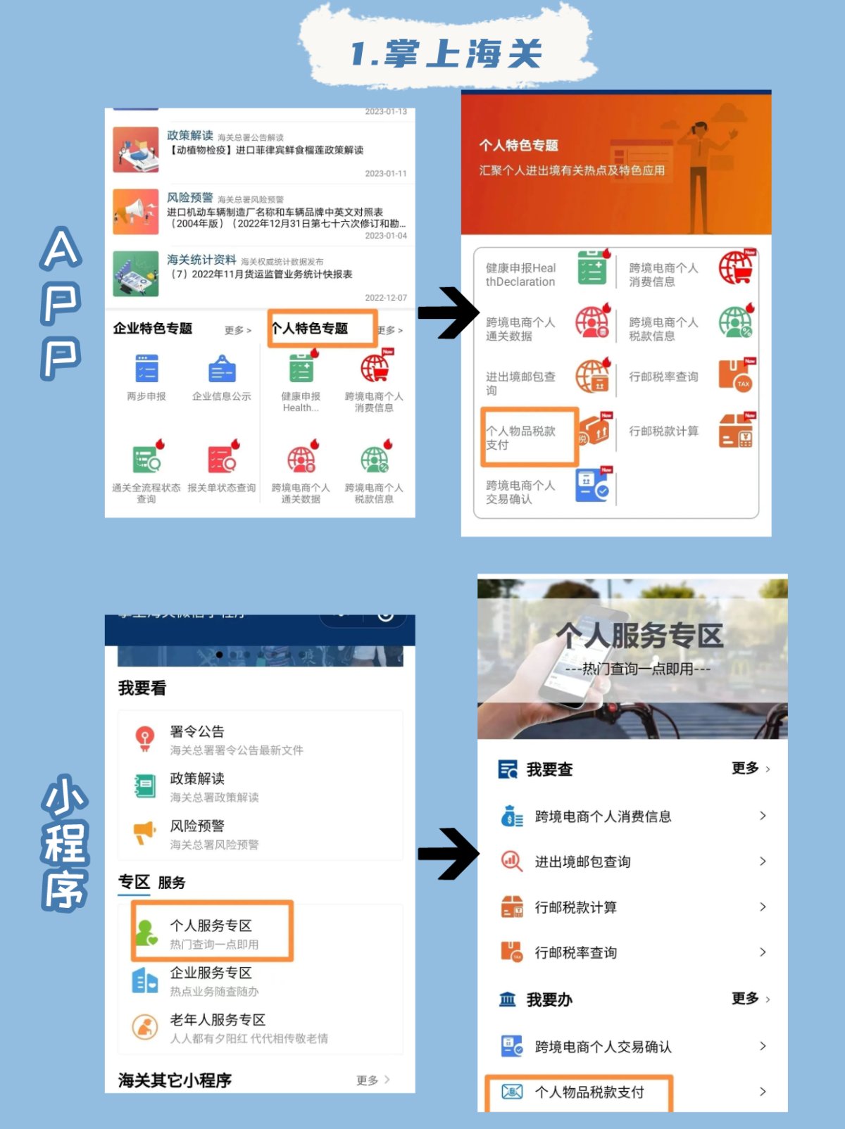 心心念念的国际快递终于要到了，结果被税了！😱 别慌！贴心小