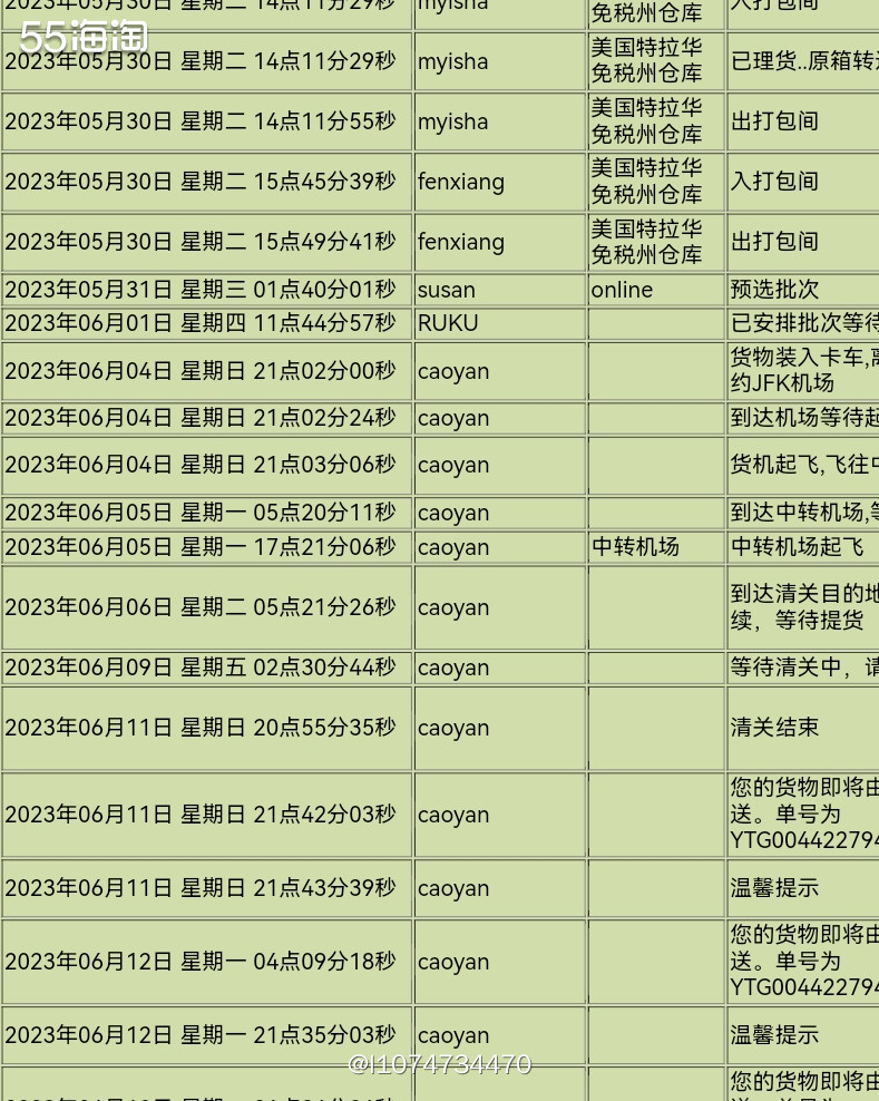 开箱啦，热乎的MK包包收到啦！  前几天Mk官网活动买的，花