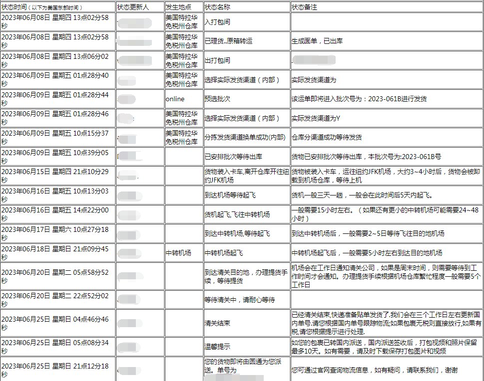 6月8号买了三条Nike短裤，夏天这么热穿长裤属实穿不住，端