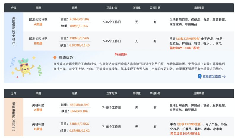 用了四家转运公司，分别是中环，转运国际，ewe和隔壁转运，大