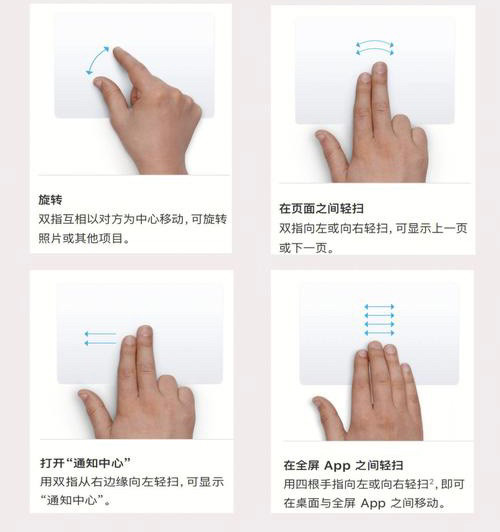 MacBook的触控板可以实现很多操作，能帮助我们更好的使用