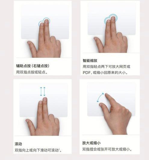 MacBook的触控板可以实现很多操作，能帮助我们更好的使用
