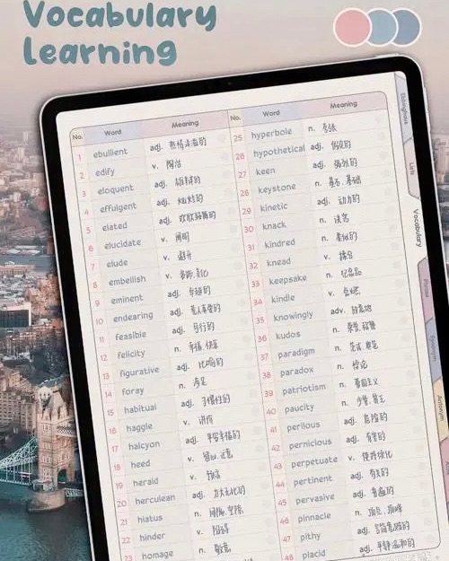 昨天分享了iPad可以用分屏来同时观看多场比赛，有小伙伴留言