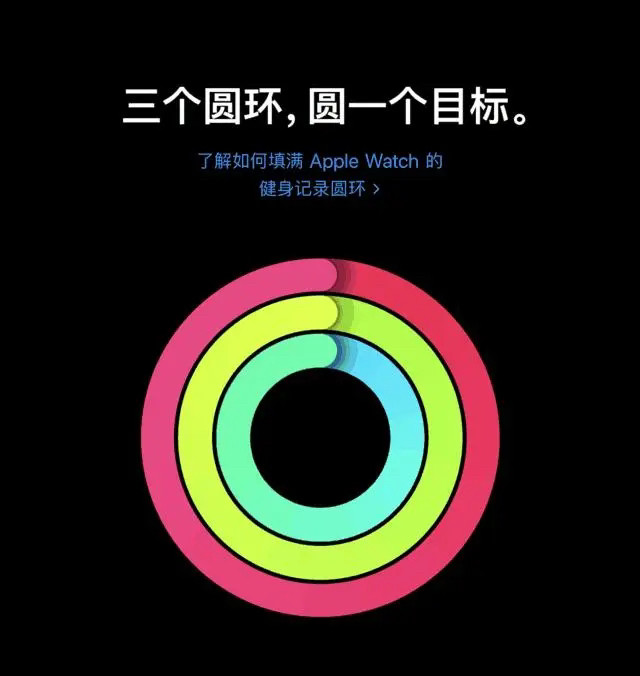 作为苹果全家桶里面存在感最弱的产品Apple Watch ,