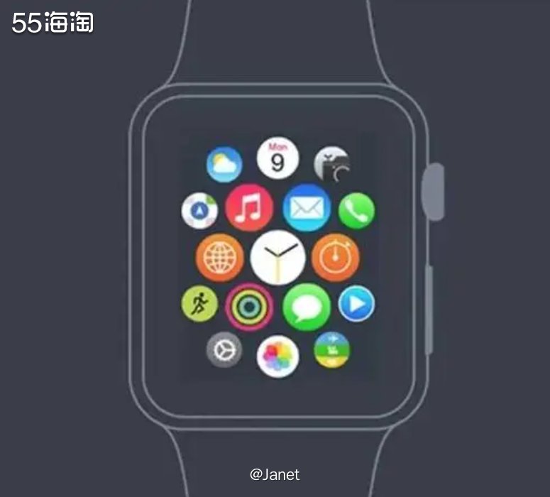 Apple watch S8健康检测，我的健康管家,数码电子海淘攻略-55海淘社区